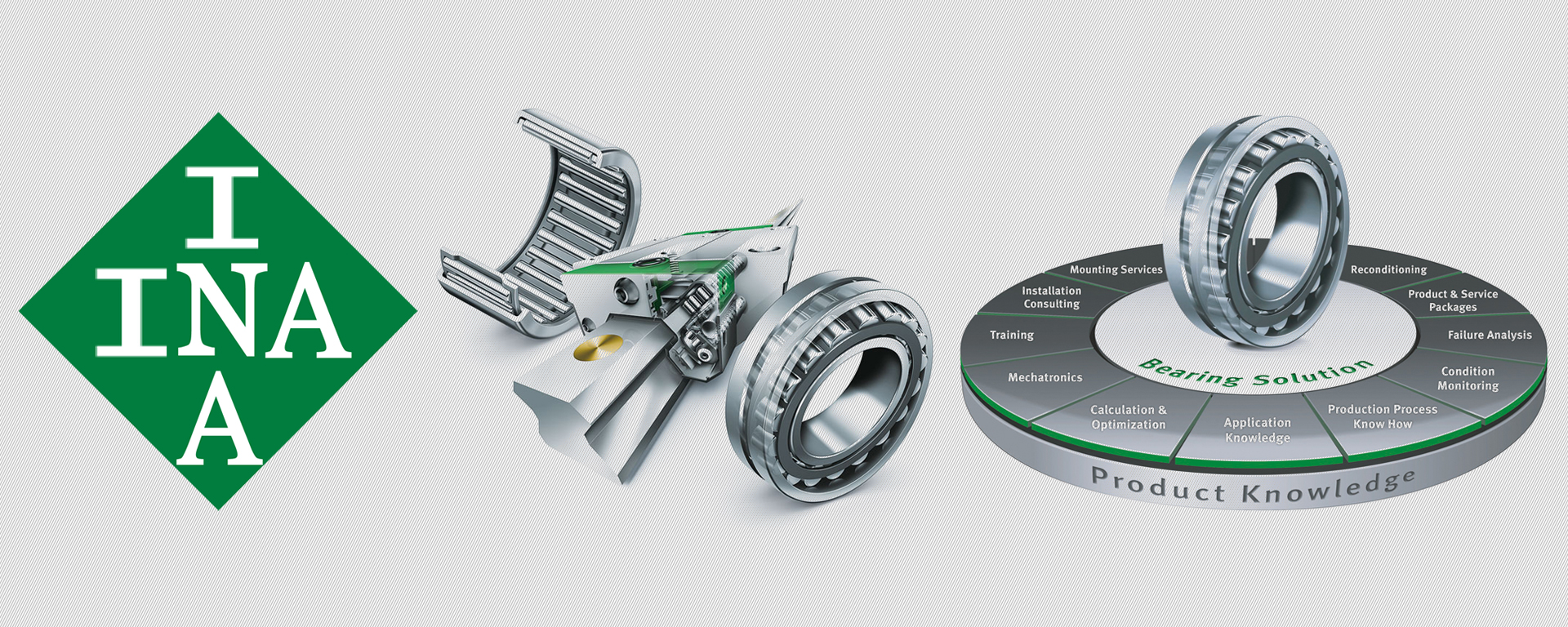 INA軸承 - 網(wǎng)絡(luò)詐騙報(bào)警電話-網(wǎng)絡(luò)詐騙舉報(bào)電話-網(wǎng)絡(luò)詐騙報(bào)案電話-網(wǎng)絡(luò)詐騙報(bào)警平臺(tái)