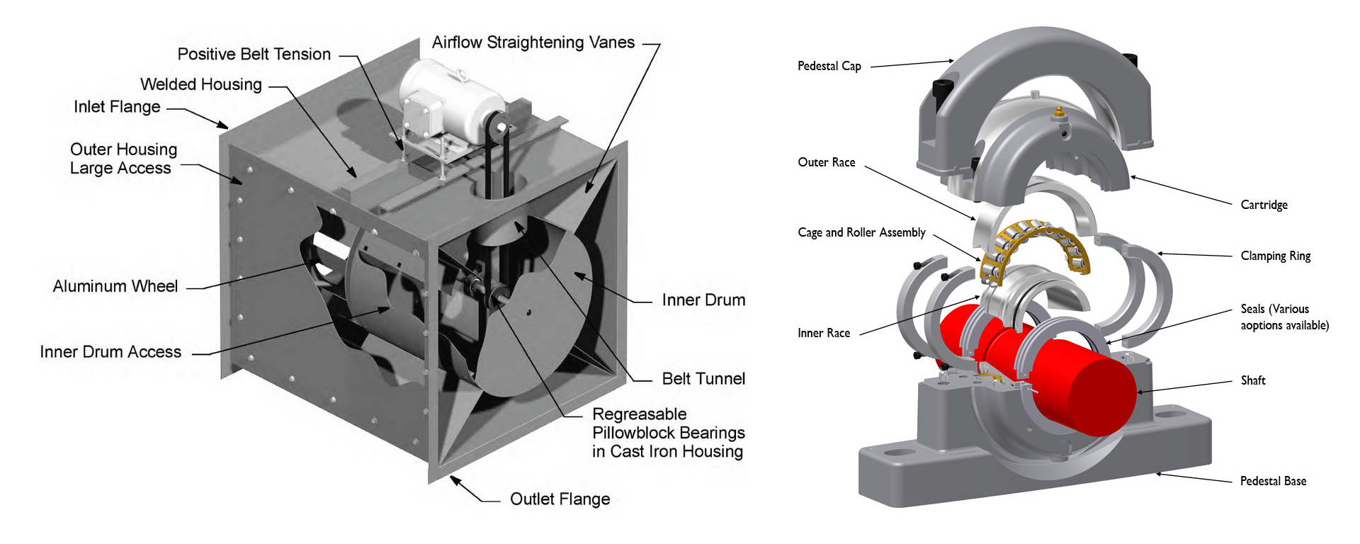 工業(yè)風(fēng)機(jī) - 網(wǎng)絡(luò)詐騙報(bào)警電話-網(wǎng)絡(luò)詐騙舉報(bào)電話-網(wǎng)絡(luò)詐騙報(bào)案電話-網(wǎng)絡(luò)詐騙報(bào)警平臺(tái)